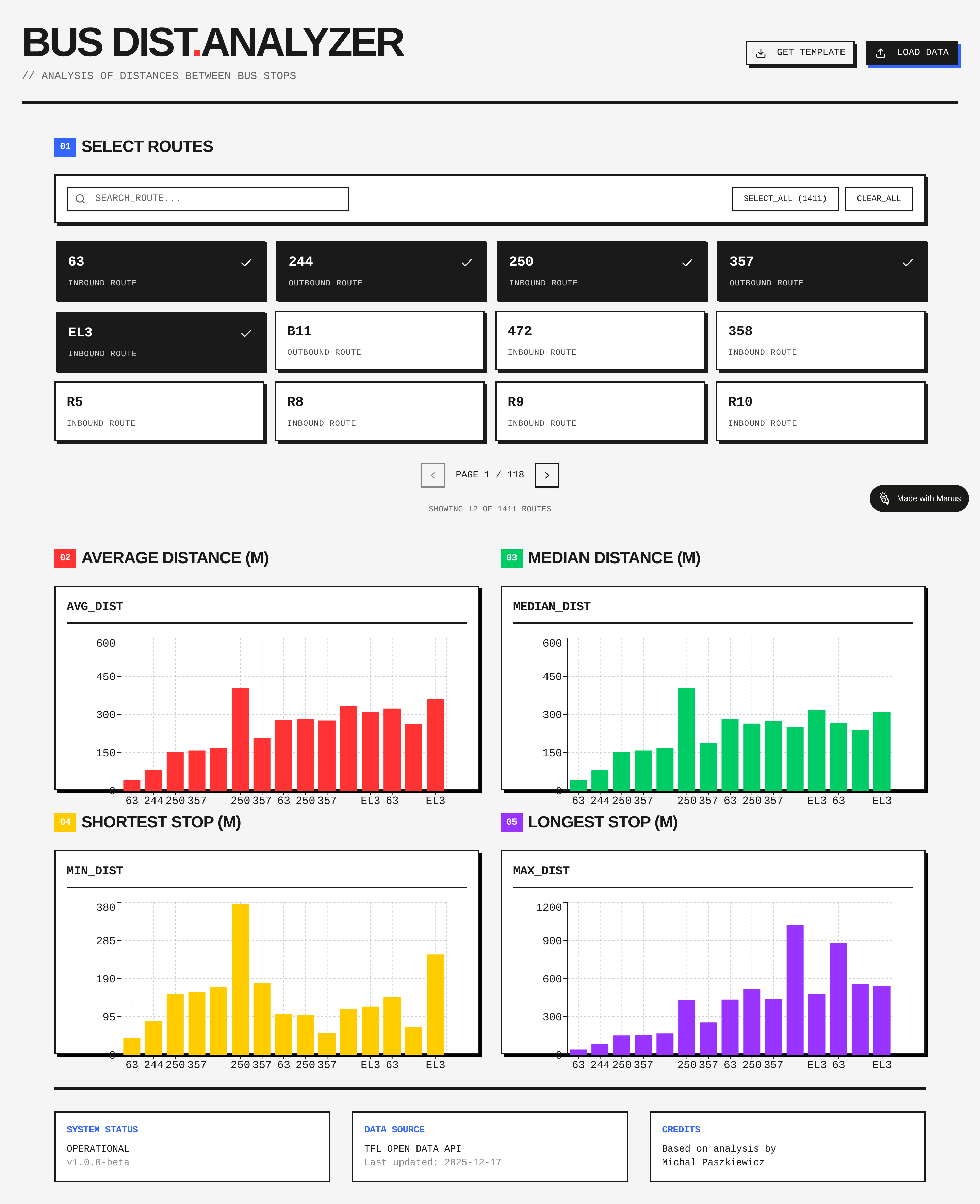 Vista de la aplicación